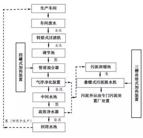 英超联赛直播平台