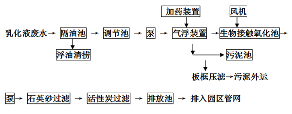 英超联赛直播平台