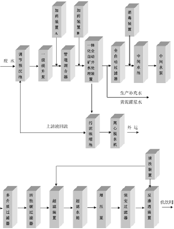 英超联赛直播平台