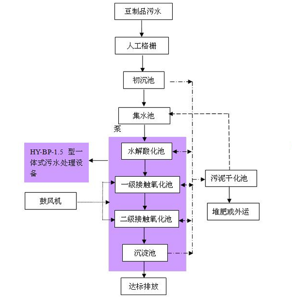 英超联赛直播平台