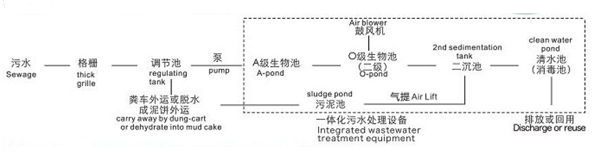 英超联赛直播平台