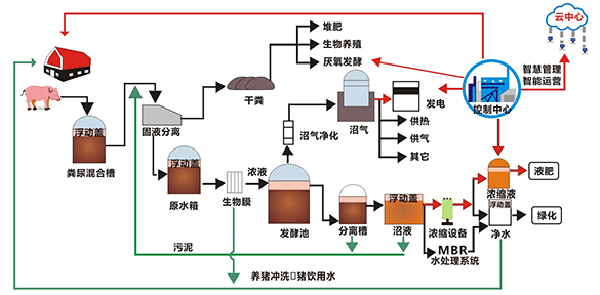 英超联赛直播平台