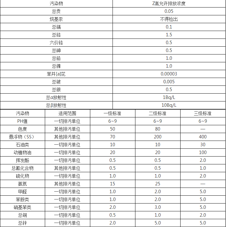 英超联赛直播平台