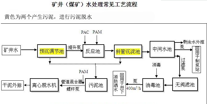 英超联赛直播平台